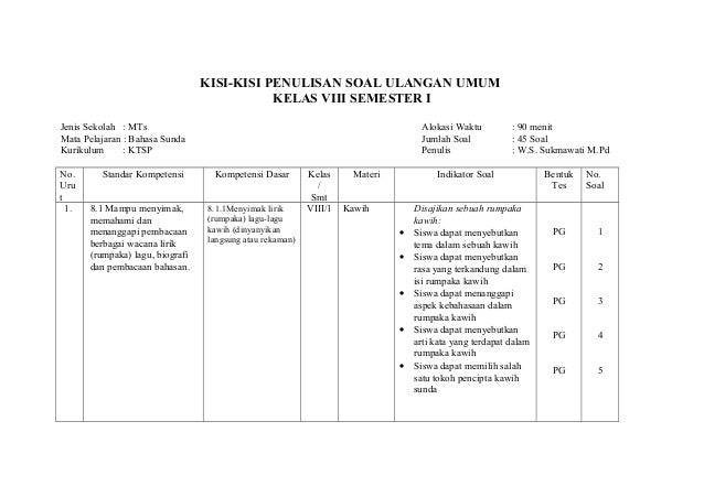 Contoh Soal Bahasa Sunda Kelas 8 Semester 1 Materi Kawih