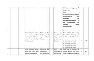 135 daun yang gugur dan 70
yang tersapu
Dani
akanmembagikanbukukepada
keduatemannya. Jika
selisihbuku yang
diterimakeduatemannya 12
biji. Tentukanbuku yang
diterima masing
masingtemanitu?
a.
Dengan mengamati contoh,
siswa dapat membuat
pengurangan dua bilangan
cacah yang hasilnya
ditentukan sendiri
Menentukan dua
bilangan cacah
yang selisihnya
diketahui.
C3 Siswa dapat
menentukan dua
bilangan cacah
yangselisihnya
diketahui.
Rian memiliki 85 kelereng.
Kemungkinan kelereng yang
dimiliki dan dibeli Rian adalah
....
b. 46 dimiliki dan 45 beli
c. 44 dimiliki dan 41 beli
d. 42 dimiliki dan 46 beli
a. 40 dimiliki dan 44 beli
23 PG
Dengan mengamati masalah
dalam cerita, siswa dapat
menentukan dua bilangan
Menentukan dua
bilangancacah
yang hasil kalinya
C3 Siswa dapat
menentukan dua
bilangancacah
Linda dan ibu membeli kue
bawang sebanyak 800 batang
untuk dijadikan oleh-oleh ketika
24 PG
 