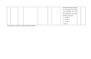 beberapa buku paket kepada
40 siswa.Berapa buku yang
harus disediakan Bu Wati
dan berapa buku yang akan
diterima setiap siswa?
b. 100 dan 3
c. 110 dan 3
d. 115 dan 3
120 dan 3
Satu kolom hanya untuk satu tujuan pembelajaran/indikator
 