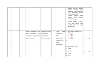 membeli buku IPA dengan
jumlah halaman 186.
Sedangkan Fausta membeli
buku Matematika dengan
jumlah halaman 178.
Ternyata, semakin tebal
halaman buku, semakin
mahal pula harganya.
Urutkan diantara Akeefa,
Ririn, dan Fausta yang
membeli buku mulai yang
paling mahal!
Setelah mengamati, siswa
dapat menentukan hasil
penjumlahan dengan teknik
tanpa menyimpan
Menentukan hasil
penjumlahan
dengan teknik
tanpa menyimpan
C3 Siswa dapat
menentukan
hasil
penjumlahan
dengan teknik
tanpa
menyimpan
5. Hasil operasi hitung 1.235 +
634 adalah...
a. 1.849
b. 1.859
c. 1.869.
d. 1.879
a.
4 PG
Hasil dari 1.234 + 654 = ...
b. 1.888
c. 1.678
d. 1.768
a. 1.876
4 PG
 