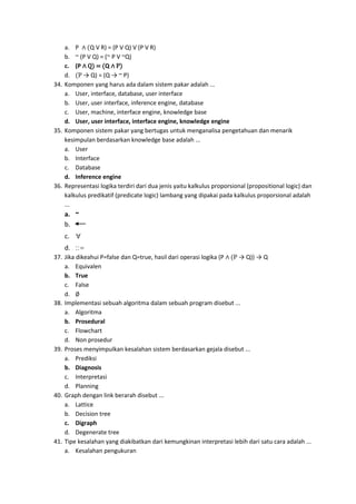 a. P ∧ (Q V R) = (P V Q) V (P V R)
b. ~ (P V Q) = (~ P V ~Q)
c. (P ∧ Q) = (Q ∧ P)
d. (P → Q) = (Q → ~ P)
34. Komponen yang harus ada dalam sistem pakar adalah ...
a. User, interface, database, user interface
b. User, user interface, inference engine, database
c. User, machine, interface engine, knowledge base
d. User, user interface, interface engine, knowledge engine
35. Komponen sistem pakar yang bertugas untuk menganalisa pengetahuan dan menarik
kesimpulan berdasarkan knowledge base adalah ...
a. User
b. Interface
c. Database
d. Inference engine
36. Representasi logika terdiri dari dua jenis yaitu kalkulus proporsional (propositional logic) dan
kalkulus predikatif (predicate logic) lambang yang dipakai pada kalkulus proporsional adalah
...
a. ~
b.
c. ∀
d. ::=
37. Jika dikeahui P=false dan Q=true, hasil dari operasi logika (P ∧ (P → Q)) → Q
a. Equivalen
b. True
c. False
d. ∅
38. Implementasi sebuah algoritma dalam sebuah program disebut ...
a. Algoritma
b. Prosedural
c. Flowchart
d. Non prosedur
39. Proses menyimpulkan kesalahan sistem berdasarkan gejala disebut ...
a. Prediksi
b. Diagnosis
c. Interpretasi
d. Planning
40. Graph dengan link berarah disebut ...
a. Lattice
b. Decision tree
c. Digraph
d. Degenerate tree
41. Tipe kesalahan yang diakibatkan dari kemungkinan interpretasi lebih dari satu cara adalah ...
a. Kesalahan pengukuran
 