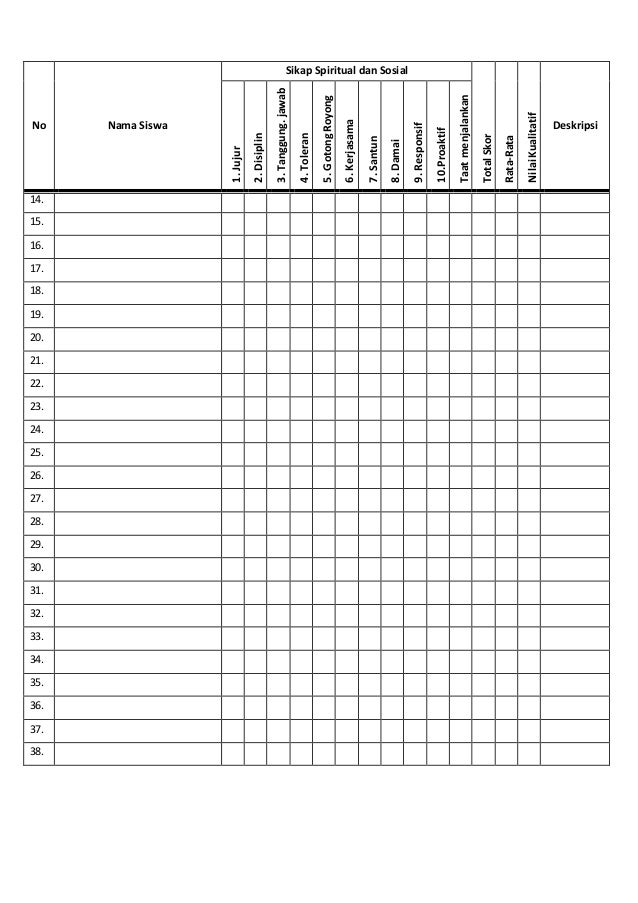 Kisi Kisi Soal Agama Katolik Smk Kls X | Soal Revisi