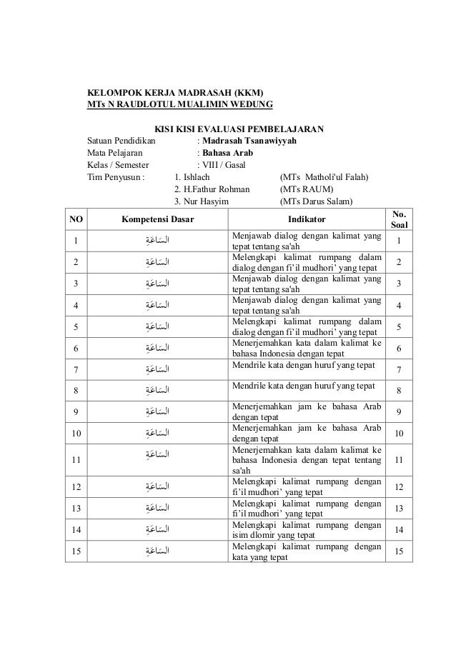 Kisi Kisi Soal Semester I Kelas 8