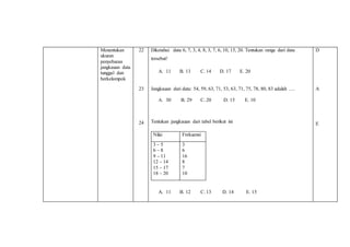 Menentukan
ukuran
penyebaran
jangkauan data
tunggal dan
berkelompok
22
23
24
Diketahui data 6, 7, 3, 4, 8, 3, 7, 6, 10, 15, 20. Tentukan range dari data
tersebut!
A. 11 B. 13 C. 14 D. 17 E. 20
Jangkauan dari data: 54, 59, 63, 71, 53, 63, 71, 75, 78, 80, 83 adalah ….
A. 30 B. 29 C. 20 D. 15 E. 10
Tentukan jangkauan dari tabel berikut ini
Nilai Frekuensi
3 – 5
6 – 8
9 – 11
12 – 14
15 – 17
18 – 20
3
6
16
8
7
10
A. 11 B. 12 C. 13 D. 14 E. 15
D
A
E
 