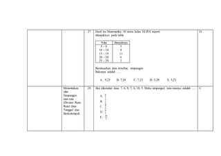 27 Hasil tes Matematika 30 siswa kelas XI IPA seperti
ditunjukkan pada table
Nilai Banyaknya
5 – 9
10 – 14
15 – 19
20 – 24
25 – 29
3
8
11
6
2
.
Berdasarkan data tersebut, simpangan
Bakunya adalah ….
A. 9,23 B. 7,28 C. 7,23 D. 5,28 E. 5,23
D
Menentukan
nilai
Simpangan
rata-rata
(Deviasi Rata-
Rata) data
Tunggal dan
Berkelompok
28 Jika diketahui data: 7, 6, 8, 7, 6, 10, 5. Maka simpangan rata-ratanya adalah ….
A.
6
7
B.
7
7
C.
8
7
D.
9
7
E.
10
7
C
 