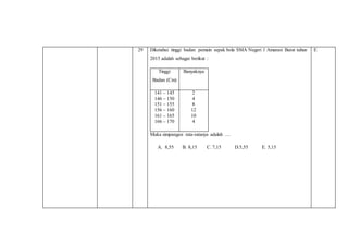 29 Diketahui tinggi badan pemain sepak bola SMA Negeri 1 Amarasi Barat tahun
2015 adalah sebagai berikut :
Tinggi
Badan (Cm)
Banyaknya
141 – 145
146 – 150
151 – 155
156 – 160
161 – 165
166 – 170
2
4
8
12
10
4
Maka simpangan rata-ratanya adalah ….
A. 8,55 B. 8,15 C. 7,15 D.5,55 E. 5,15
E
 