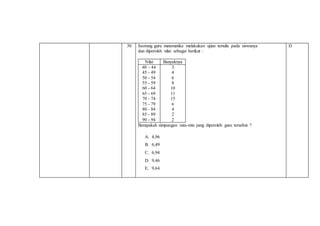 30 Seorang guru matematika melakukan ujian tertulis pada siswanya
dan diperoleh nilai sebagai berikut :
Nilai Banyaknya
40 – 44
45 - 49
50 - 54
55 - 59
60 - 64
65 - 69
70 - 74
75 - 79
80 - 84
85 - 89
90 - 94
3
4
6
8
10
11
15
6
4
2
2
Berapakah simpangan rata-rata yang diperoleh guru tersebut ?
A. 4,96
B. 6,49
C. 6,94
D. 9,46
E. 9,64
D
 