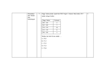 Menentukan
nilai Median
data
berkelompok
9 Tinggi badan pemain sepak bola SMA Negeri 1 Amarasi Barat tahun 2015
adalah sebagai berikut :
Tinggi Badan Frekuensi
160 – 164 2
165 – 169 7
170 – 174 10
175 – 179 8
180 – 184 3
Median dari tabel di atas adalah ….
A. 170,5
B. 171,5
C. 172,5
D. 173,5
E. 174,4
C
 
