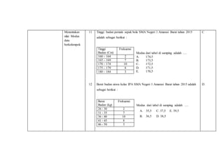 Menentukan
nilai Modus
data
berkelompok
11
12
Tinggi badan pemain sepak bola SMA Negeri 1 Amarasi Barat tahun 2015
adalah sebagai berikut :
Tinggi
Badan (Cm)
Frekuensi
160 – 164 2
165 – 169 7
170 – 174 10
175 – 179 8
180 – 184 3
Modus dari tabel di samping adalah ….
A. 174,5
B. 173,5
C. 172,5
D. 171,5
E. 170,5
Berat badan siswa kelas IPA SMA Negeri 1 Amarasi Barat tahun 2015 adalah
sebagai berikut :
Berat
Badan (kg)
Frekuensi
26 - 30 2
31 - 35 7
36 - 40 10
41 - 45 8
46 - 50 3
Modus dari tabel di samping adalah ….
A. 35,5 C. 37,5 E. 39,5
B. 36,5 D. 38,5
C
D
 