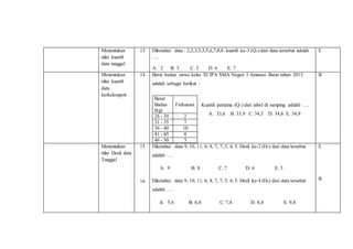 Menentukan
nilai kuartil
data tunggal
13 Diketahui data : 2,2,3,3,3,5,6,7,8,8. kuartil ke-3 (Q3) dari data tersebut adalah
….
A. 2 B. 3 C. 5 D. 6 E. 7
E
Menentukan
nilai kuartil
data
berkelompok
14 Berat badan siswa kelas XI IPA SMA Negeri 1 Amarasi Barat tahun 2015
adalah sebagai berikut :
Berat
Badan
(kg)
Frekuensi
26 - 30 2
31 - 35 7
36 - 40 10
41 - 45 8
46 - 50 3
Kuartil pertama (Q1) dari tabel di samping adalah ….
A. 33,6 B. 33,9 C. 34,5 D. 34,6 E. 34,9
B
Menentukan
nilai Desil data
Tunggal
15
16
Diketahui data 9, 10, 11, 6, 8, 7, 7, 5, 4, 5. Desil ke-2 (D2) dari data tersebut
adalah ….
A. 9 B. 8 C. 7 D. 6 E. 5
Diketahui data 9, 10, 11, 6, 8, 7, 7, 5, 4, 5. Desil ke-4 (D4) dari data tersebut
adalah ….
A. 5,4 B. 6,4 C. 7,4 D. 8,4 E. 9,4
E
B
 
