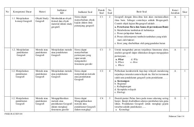 Soal uas geografi kelas 10 semester 1