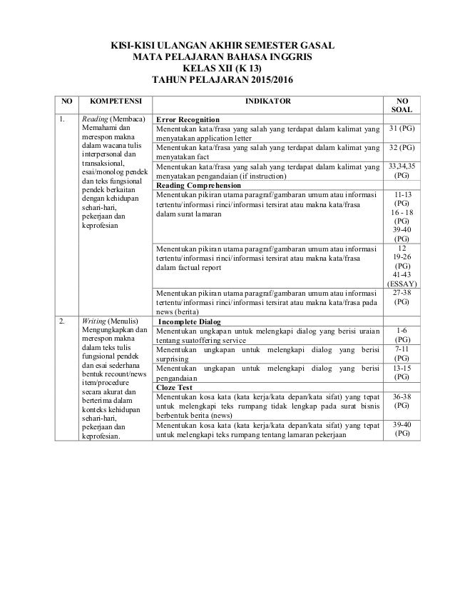 20++ Contoh Soal Bahasa Inggris Sma Kelas Xii Semester 2 - Kumpulan