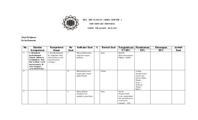 Soal Soal Uts Dan Uas Sd Kelas Soal Uas Kelas 6 Semester 1 2018