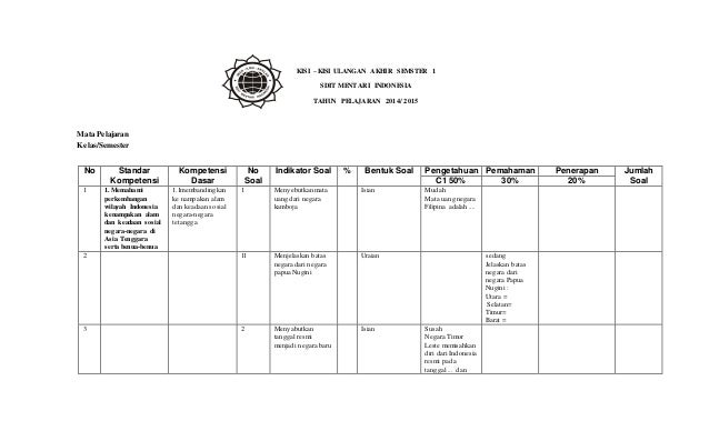              Soal Soal Uts Dan Uas Sd Kelas  Soal Uas Kelas 6 Semester 1 2018