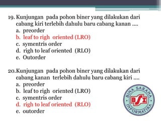 19. Kunjungan pada pohon biner yang dilakukan dari
cabang kiri terlebih dahulu baru cabang kanan ....
a. preorder
b. leaf to righ oriented (LRO)
c. symentris order
d. righ to leaf oriented (RLO)
e. Outorder
20.Kunjungan pada pohon biner yang dilakukan dari
cabang kanan terlebih dahulu baru cabang kiri ....
a. preorder
b. leaf to righ oriented (LRO)
c. symentris order
d. righ to leaf oriented (RLO)
e. outorder
 