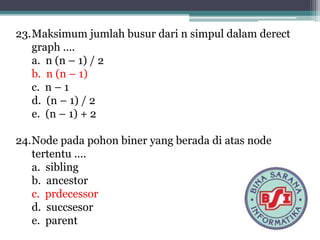 23.Maksimum jumlah busur dari n simpul dalam derect
graph ....
a. n (n – 1) / 2
b. n (n – 1)
c. n – 1
d. (n – 1) / 2
e. (n – 1) + 2
24.Node pada pohon biner yang berada di atas node
tertentu ....
a. sibling
b. ancestor
c. prdecessor
d. succsesor
e. parent
 