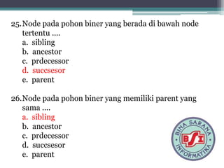 25.Node pada pohon biner yang berada di bawah node
tertentu ....
a. sibling
b. ancestor
c. prdecessor
d. succsesor
e. parent
26.Node pada pohon biner yang memiliki parent yang
sama ....
a. sibling
b. ancestor
c. prdecessor
d. succsesor
e. parent
 