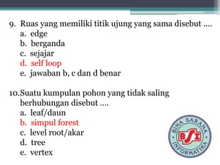 9. Ruas yang memiliki titik ujung yang sama disebut ....
a. edge
b. berganda
c. sejajar
d. self loop
e. jawaban b, c dan d benar
10.Suatu kumpulan pohon yang tidak saling
berhubungan disebut ….
a. leaf/daun
b. simpul forest
c. level root/akar
d. tree
e. vertex
 
