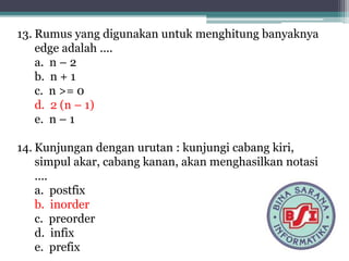 13. Rumus yang digunakan untuk menghitung banyaknya
edge adalah ....
a. n – 2
b. n + 1
c. n >= 0
d. 2 (n – 1)
e. n – 1
14. Kunjungan dengan urutan : kunjungi cabang kiri,
simpul akar, cabang kanan, akan menghasilkan notasi
....
a. postfix
b. inorder
c. preorder
d. infix
e. prefix
 