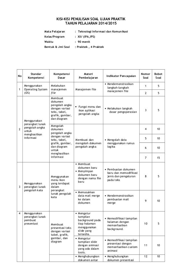 Kisi kisi penjas kelas 10 kurikulum 2013