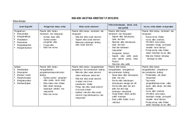 Kisi-Kisi UN 2016 by SMA Negeri 9 KERINCI