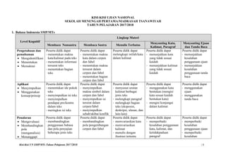 Kisi-Kisi UN SMP/MTs Tahun Pelajaran 2017/2018 | 1
KISI-KISI UJIAN NASIONAL
SEKOLAH MENENGAH PERTAMA/MADRASAH TSANAWIYAH
T...