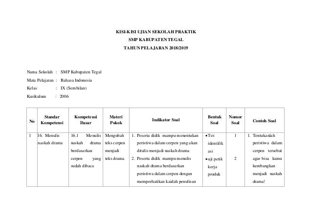 Soal Usbn Smp 2019 Bahasa Indonesia