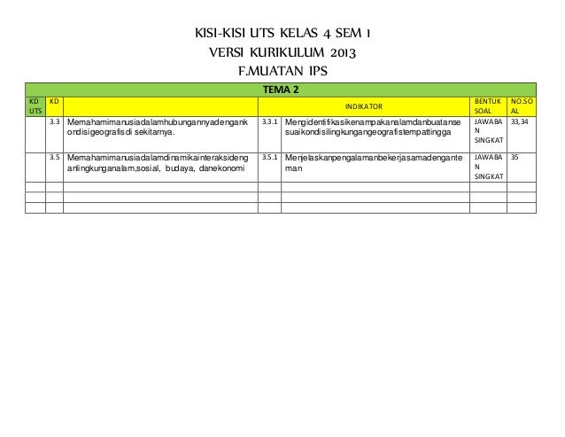 Kisi kisi uts 2014 tema 2
