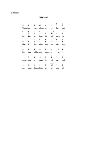 c. Kinanti
Kinanti
. . .
5 6 6 6 6 1 2 2
Mang-sa ren- dheng o- ra lu- put
. . . . .
2 2 1 1 6 6.1 5 6
te- ka- ne ban- jir wis mes- thi
. . . . . .
5 6 1 1 1 1 1 1
Ka- li Be- dhe- gol- an sa- mya
5 5 5 5 5 2 3.2 1
ba- nyu mblu- dag ngge- gi ris- i
1 2 3 5 5 5 5 5
ngru- sak o- mah te- gal sa- wah
3 2 2 2 2 3.2 3 5
pa- nan- dhang kang a- ne- ma- hi
 