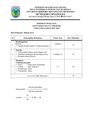 PEMERINTAH KABUPATEN JEPARA
DINAS PENDIDIKAN PEMUDA DAN OLAHRAGA
UPT DINAS DIKPORA KECAMATAN MLONGGO
SD NEGERI 2 SINANGGUL
Jl.K.Nawawi ,Sinanggul Mlonggo Jepara  59452  (0291) 4294727
PEDOMAN PENILAIAN
UJIAN SEKOLAH ( US ) PRAKTIK
TAHUN PELAJARAN 2013 /2014
Mata Pelajaran : Bahasa Jawa
No Ketrampilan Berbahasa Nomor Soal Skor Maksimal
1.
Mendengarkan
Kriteria
 Jumlah jawaban benar ( 5 buah pertanyaan )
1 sampai 5
10
2.
Menulis
 Tulisan dapat dibaca sesuai dengan soal
 Penulisan sandangan dan pasangan sesuai
 Kerapian dalam menulis
6 sampai 10 10
3.
Membaca
Nembang macapat
 Suara : warna suara, kemerduan
 Teknik : lafal, artikulasi
 Pembawaan: irama
 Penampilan : sikap
11 10
J u m l a h ( Skor Maksimal ) 30
Jml.skor perolehan
Nilai praktik = X 10
Jml.skor maksimal
24
Contoh = X 100 = 80
30
 