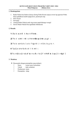 KUNCI JAWABAN UJIAN PRAKTIK TAHUN 2013 / 2014
Mata Pelajaran : Bahasa Jawa
1. Mendengarkan
1. Raden Nakula lan Sadewa disraya dening Prabu Kresna supaya sowan ing ngarsane Prabu
Salya (pakdhene) kanthi ngliga keris, pasrah pati urip.
2. Dewi Suyati
3. Sawojajar
4. Amarga Raden Nakula anak sing nomer papat/kakange wuragil
5. Sawise Raden Nakula bisa ngalahake Indrakesata
2. Menulis
1 ÄakusenÊltihanP]muk.
2?kelsLimlnKelsHenemKÂebup]mukp_gl=.
3?skwnbkTi,skfi/gnTr,lnSkby=kr.
4 ?pi[aonerÈaikutlitemli.
5?cnFi[bo[robufu/anaÅkrisi[fnNnKefukbup[tnMgelÊ.
3. Membaca
 Disesuaiakn dengan penampilan yang meliputi ;
 Suara : warna suara, kemerduan
 Teknik : lafal, artikulasi
 Pembawaan: irama
 Penampilan : sikap
 