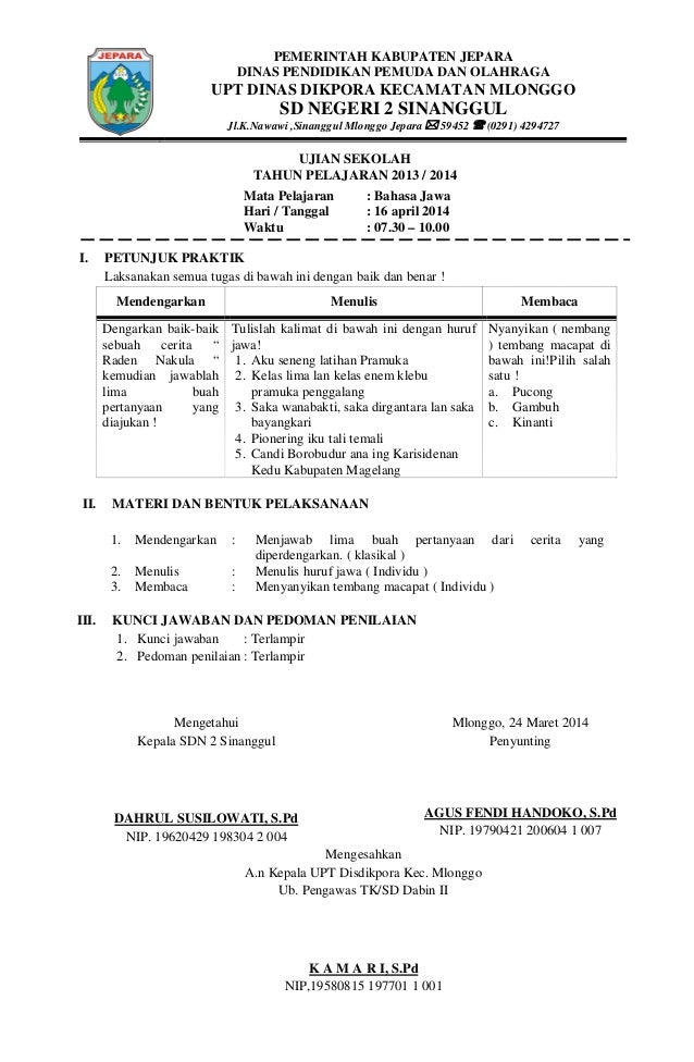 Contoh Cerita Aksara Jawa Lan Artine - Simak Gambar Berikut