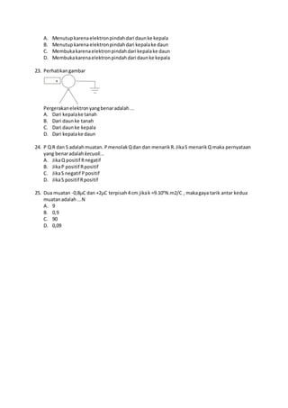 A. Menutupkarenaelektronpindahdari daunke kepala
B. Menutupkarenaelektronpindahdari kepalake daun
C. Membukakarenaelektronpindahdari kepalake daun
D. Membukakarenaelektronpindahdari daunke kepala
23. Perhatikangambar
+
Pergerakanelektronyangbenaradalah...
A. Dari kepalake tanah
B. Dari daunke tanah
C. Dari daunke kepala
D. Dari kepalake daun
24. P Q R dan S adalahmuatan. PmenolakQdan dan menarikR.JikaS menarikQ maka pernyataan
yang benaradalah kecuali...
A. JikaQ positif Rnegatif
B. JikaP positif Rpositif
C. JikaS negatif Ppositif
D. JikaS positif Rpositif
25. Dua muatan -0,8C dan +2C terpisah 4 cm jikak =9.109
N.m2/C , makagaya tarik antar kedua
muatanadalah ...N
A. 9
B. 0,9
C. 90
D. 0,09
 