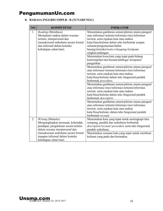 Kompetensi–Standar Isi–2014-2015 10
8. BAHASA INGGRIS SMPLB - B (TUNARUNGU)
NO KOMPETENSI INDIKATOR
Menentukan gambaran umum/pikiran utama paragraf
atau informasi tertentu/informasi rinci/informasi
tersirat, serta rujukan kata atau makna
kata/frasa/kalimat dalam teks berbentuk ucapan
selamat/pengumuman/daftar
barang/instruksi/notice/shopping list/pesan
singkat/undangan.
Menentukan kosa kata yang tepat pada bidang
keterampilan tata busana/tataboga/ komputer/
pengetikan
Menentukan gambaran umum/pikiran utama paragraf
atau informasi tertentu/informasi rinci/informasi
tersirat, serta rujukan kata atau makna
kata/frasa/kalimat dalam teks fungsional pendek
berbentuk procedure.
Menentukan gambaran umum/pikiran utama paragraf
atau informasi rinci/informasi tertentu/informasi
tersirat, serta rujukan kata atau makna
kata/frasa/kalimat dalam teks fungsional pendek
berbentuk descriptive.
1. Reading (Membaca)
Memahami makna dalam wacana
tertulis, interpersonal dan
transaksional sederhana secara formal
dan informal dalam konteks
kehidupan sehari-hari.
Menentukan gambaran umum/pikiran utama paragraf
atau informasi tertentu/informasi rinci/informasi
tersirat, serta rujukan kata atau makna
kata/frasa/kalimat, dalam teks fungsional pendek
berbentuk recount.
Menentukan kata yang tepat untuk melengkapi teks
rumpang, pendek dan sederhana berbentuk
descriptive/recount/ procedure serta teks fungsional
pendek sederhana.
2. Writing (Menulis)
Mengungkapkan perasaan, kehendak,
pendapat, pengalaman secara tertulis
dalam wacana interpersonal dan
transaksional sederhana secara formal
maupun informal dalam konteks
kehidupan sehari-hari.
Menentukan susunan kata yang tepat untuk membuat
kalimat yang padu dan bermakna.
PengumumanUn.com
Unsmp.com
 