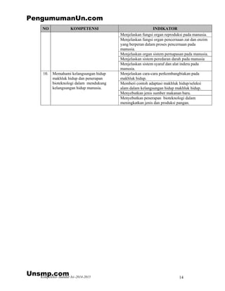 Kompetensi–Standar Isi–2014-2015 14
NO KOMPETENSI INDIKATOR
Menjelaskan fungsi organ reproduksi pada manusia.
Menjelaskan fungsi organ pencernaan zat dan enzim
yang berperan dalam proses pencernaan pada
manusia.
Menjelaskan organ sistem pernapasan pada manusia.
Menjelaskan sistem peredaran darah pada manusia
Menjelaskan sistem syaraf dan alat indera pada
manusia.
Menjelaskan cara-cara perkembangbiakan pada
makhluk hidup.
Memberi contoh adaptasi makhluk hidup/seleksi
alam dalam kelangsungan hidup makhluk hidup.
Menyebutkan jenis sumber makanan baru.
10. Memahami kelangsungan hidup
makhluk hidup dan penerapan
bioteknologi dalam mendukung
kelangsungan hidup manusia.
Menyebutkan penerapan bioteknologi dalam
meningkatkan jenis dan produksi pangan.
PengumumanUn.com
Unsmp.com
 