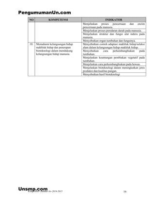Kompetensi–Standar Isi–2014-2015 16
NO KOMPETENSI INDIKATOR
Menjelaskan proses pencernaan dan enzim
pencernaan pada manusia.
Menjelaskan proses peredaran darah pada manusia.
Menjelaskan struktur dan fungsi alat indera pada
manusia.
Menyebutkan organ tumbuhan dan fungsinya.
Menyebutkan contoh adaptasi makhluk hidup/seleksi
alam dalam kelangsungan hidup makhluk hidup.
Menyebutkan cara perkembangbiakan pada
tumbuhan.
Menjelaskan keuntungan pembiakan vegetatif pada
tumbuhan.
Menjelaskan cara perkembangbiakan pada hewan.
Menjelaskan bioteknologi dalam meningkatkan jenis
produksi dan kualitas pangan.
10. Memahami kelangsungan hidup
makhluk hidup dan penerapan
bioteknologi dalam mendukung
kelangsungan hidup manusia.
Menyebutkan hasil bioteknologi
PengumumanUn.com
Unsmp.com
 