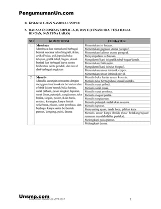 Kompetensi–Standar Isi–2014-2015 7
B. KISI-KISI UJIAN NASIONAL SMPLB
5. BAHASA INDONESIA SMPLB - A, D, DAN E (TUNANETRA, TUNA DAKSA
RINGAN, DAN TUNA LARAS)
NO KOMPETENSI INDIKATOR
Menentukan isi bacaan.
Menentukan gagasan utama paragraf.
Menentukan kalimat utama paragraf.
Menyimpulkan isi bacaan.
Mengidentifikasi isi grafik/tabel/bagan/denah.
Menentukan fakta/opini.
Mengidentifikasi isi teks biografi.
Menentukan unsur intrinsik cerpen.
1. Membaca
Membaca dan memahami berbagai
bentuk wacana tulis (biografi, iklan,
artikel/buku, esiklopedia/buku
telepon, grafik tabel, bagan, denah
berita) dan berbagai karya sastra
berbentuk cerita pendek, dan novel
dari berbagai angkatan
Menentukan unsur intrinsik novel.
Menulis buku harian sesuai konteks.
Menulis teks berita/pidato sesuai konteks.
Menulis surat pribadi.
Menulis surat dinas.
Menulis surat pembaca.
Menulis slogan/poster.
Menulis rangkuman.
Menulis petunjuk melakukan sesuatu.
Menulis laporan.
Menyunting ejaan, tanda baca, pilihan kata.
Menulis unsur karya ilmiah (latar belakang/tujuan/
rumusan masalah/daftar pustaka).
Melengkapi puisi/pantun.
2. Menulis
Menulis karangan nonsastra dengan
menggunakan kosakata bervariasi dan
efektif dalam bentuk buku harian,
surat pribadi, pesan singkat, laporan,
surat dinas, petunjuk, rangkuman, teks
berita, slogan, poster, iklan baris,
resensi, karangan, karya ilmiah
sederhana, pidato, surat pembaca, dan
berbagai karya sastra berbentuk
pantun, dongeng, puisi, drama
Melengkapi drama.
PengumumanUn.com
Unsmp.com
 