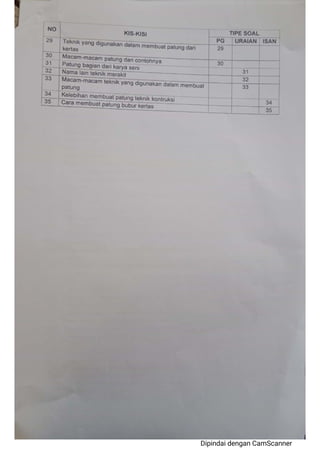 kisi kisi 6_merged.pdf