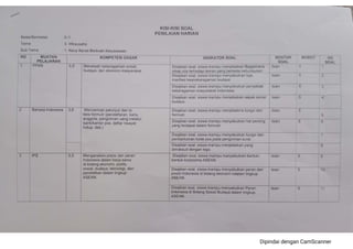kisi kisi 6_merged.pdf