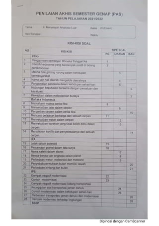 kisi kisi 6_merged.pdf