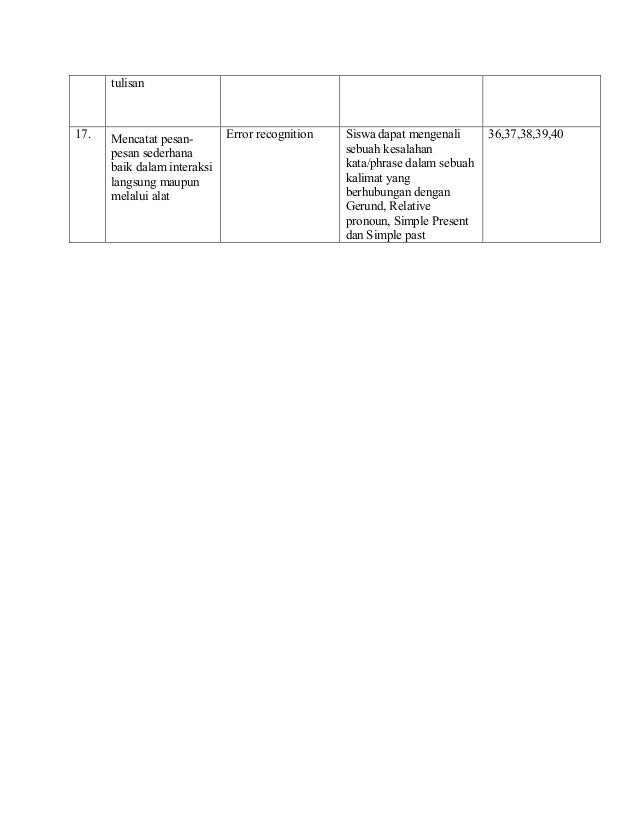 Soal Essay Kwu Kelas 11 Semester 2 Smk