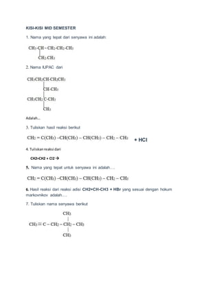 KISI-KISI MID SEMESTER
1. Nama yang tepat dari senyawa ini adalah:
2. Nama IUPAC dari
Adalah…
3. Tuliskan hasil reaksi berikut
+ HCl
4. Tuliskanreaksi dari
CH2=CH2 + Cl2 
5. Nama yang tepat untuk senyawa ini adalah….
6. Hasil reaksi dari reaksi adisi CH2=CH-CH3 + HBr yang sesuai dengan hokum
markovnikov adalah….
7. Tuliskan nama senyawa berikut
 