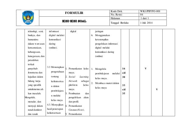 Kisi Kisi Soal Mid Genap 15 16 Simulasi Digital