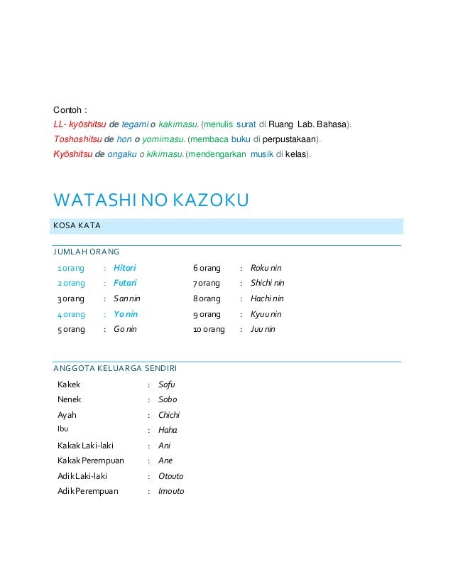 Anggota Keluarga Dalam Bahasa Jepang Belajar Bahasa Jepang