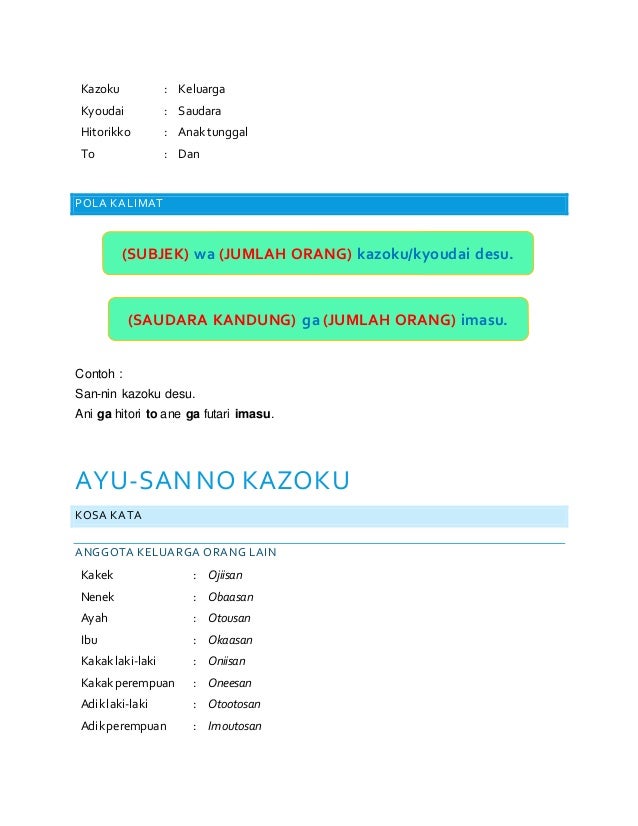 Materi Bahasa Jepang Kelas X Semester 2 Hal