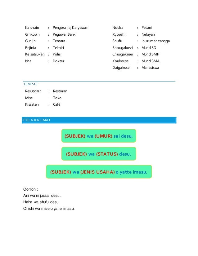 Materi Bahasa Jepang Kelas X Semester 2 Hal