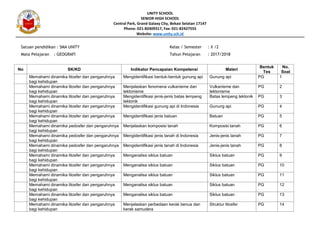 UNITY SCHOOL
SENIOR HIGH SCHOOL
Central Park, Grand Galaxy City, Bekasi Selatan 17147
Phone: 021-82409317, Fax: 021-824275...