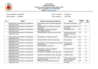 UNITY SCHOOL
SENIOR HIGH SCHOOL
Central Park, Grand Galaxy City, Bekasi Selatan 17147
Phone: 021-82409317, Fax: 021-824275...