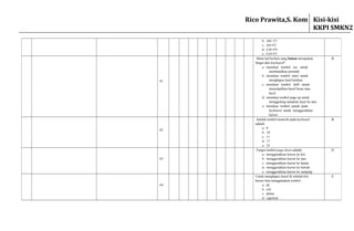 b. Alt+ F1
c. Alt+F2
d. Ctrl+F4
e. Ctrl+F3
41
Mana hal berikut yang bukan merupakan
fungsi dari keyboard?
a. menekan tombol esc untuk
membatalkan perintah
b. menekan tombol enter untuk
menghapus hasil ketikan
c. menekan tombol shift untuk
menempilkan huruf besar atau
kecil
d. menekan tombol page up untuk
menggulung tampilan layar ke atas
e. menekan tombol panah pada
keyboard untuk menggerakkan
kursor
B
42
Jumlah tombol numerik pada keyboard
adalah:
a. 9
b. 10
c. 11
d. 17
e. 19
B
43
Fungsi tombol page down adalah:
a. menggerakkan kursor ke kiri
b. menggerakkan kursor ke atas
c. menggerakkan kursor ke kanan
d. menggerakkan kursor ke bawah
e. menggerakkan kursor ke samping
D
44
Untuk menghapus huruf di sebelah kiri
kursor kita menggunakan tombol ..
a. alt
b. ctrl
c. delete
d. capslock
E
Rico Prawita,S. Kom Kisi-kisi
KKPI SMKN2
 