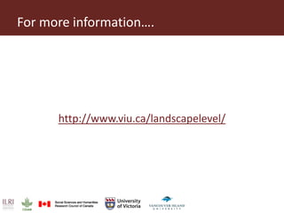 Defragmenting natural resource management at the landscape-level: A governance assessment framework